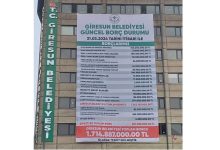 Photo of Şenlikoğlu’nun borç listesi 1 gün sonra indirildi