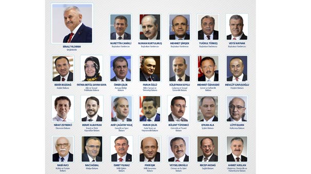 ERDOĞAN’IN KABİNESİNDE CANİKLİ OLACAK MI?