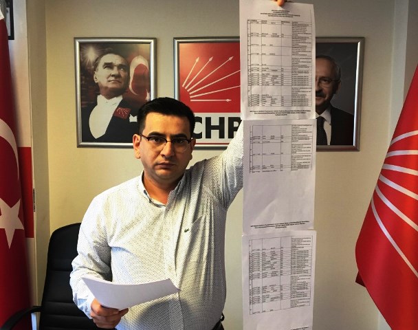 Türker: “İşçilerin ekmeğiyle oynamayın”