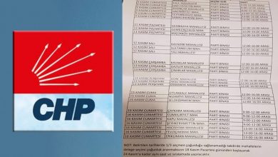 Photo of CHP GİRESUN’DA DELEGELERİNİ SEÇİYOR