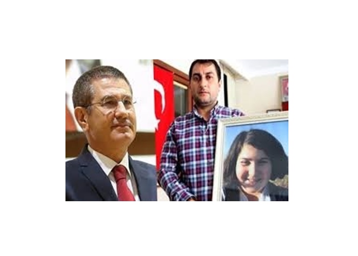 RABİA NAZ’IN BABASI ŞABAN VATAN’A, CANİKLİ’YE HAKARET CEZASI