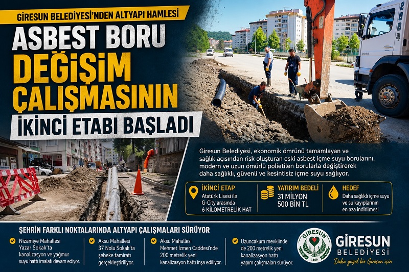 31 MİLYON 500 BİN LİRA HARCANIYOR