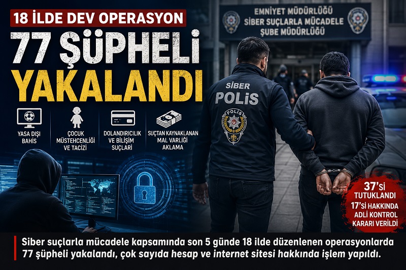 SİBER SUÇ OPERASYONUNDA GİRESUN DA VAR